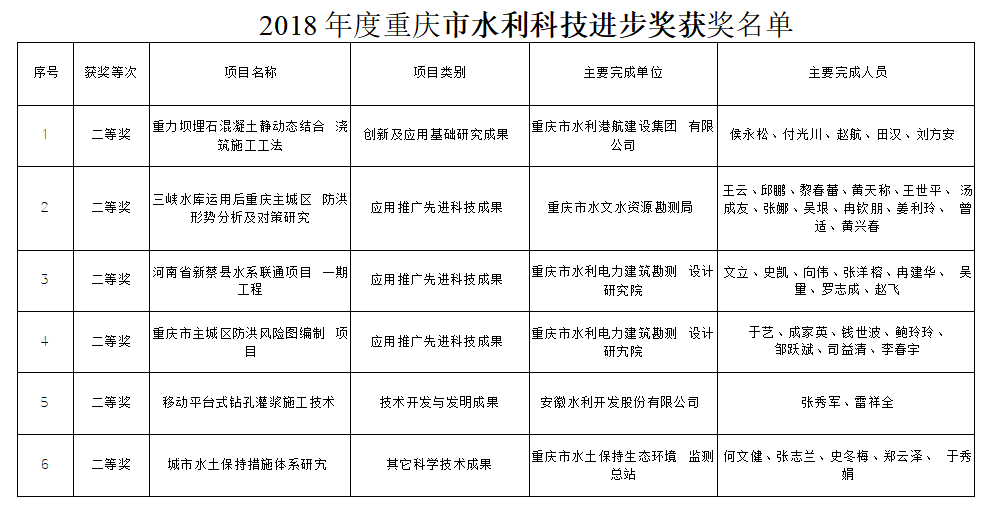 1553758598443657.png 圖片3.png