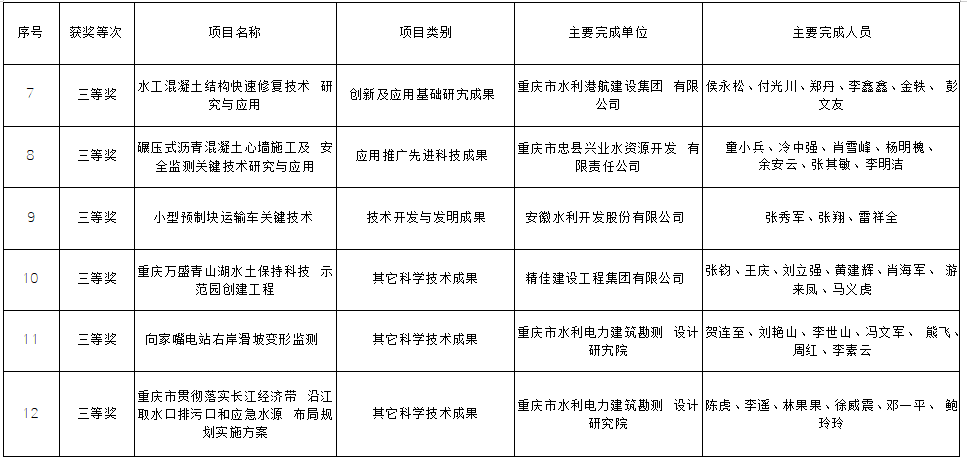 1553758625955864.png 圖片4.png