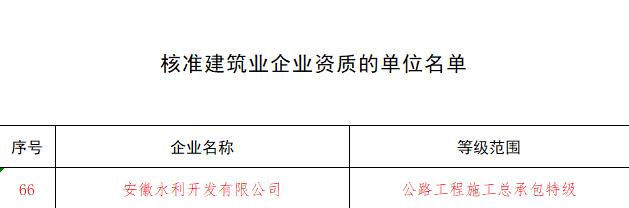 1623141236829050.jpg 特級(jí)2.jpg