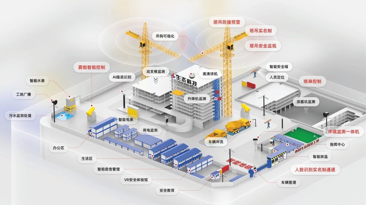 1766720985651199.jpg “精云”智慧工地管理系統(tǒng).jpg